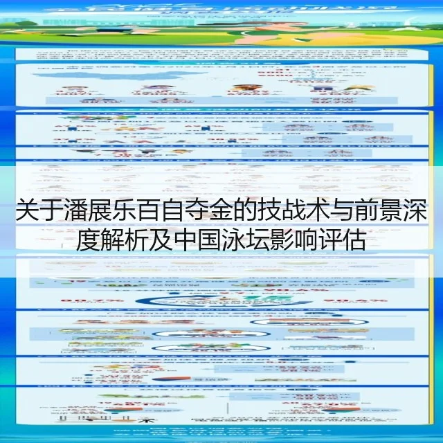关于潘展乐百自夺金的技战术与前景深度解析及中国泳坛影响评估